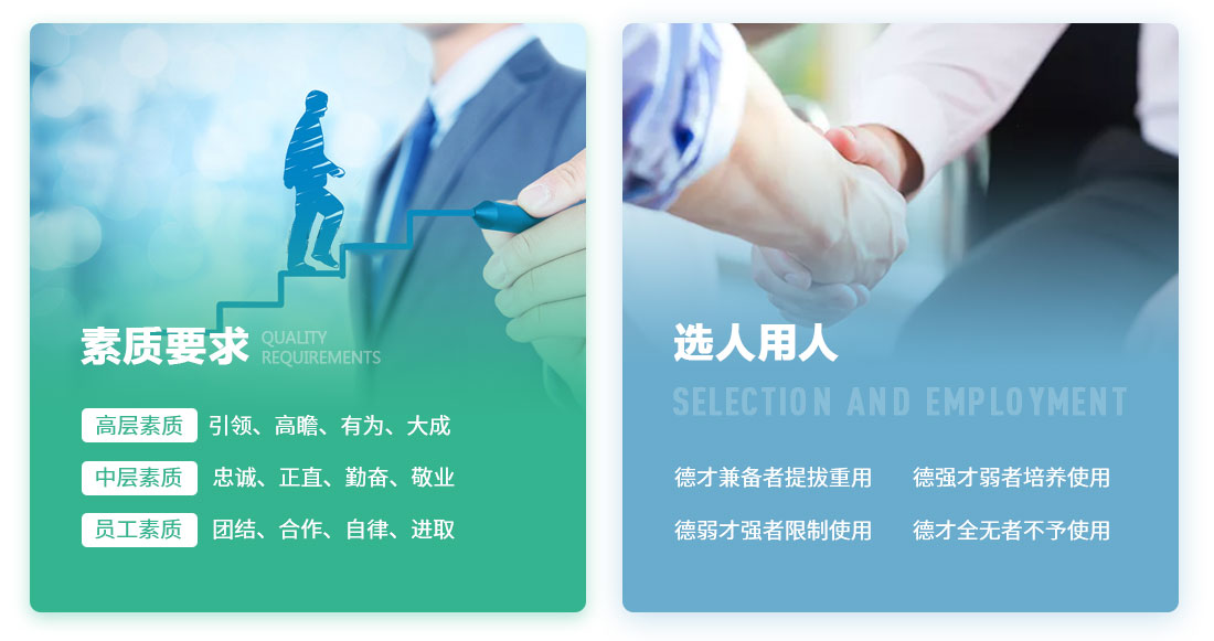 素質要求，用人標準